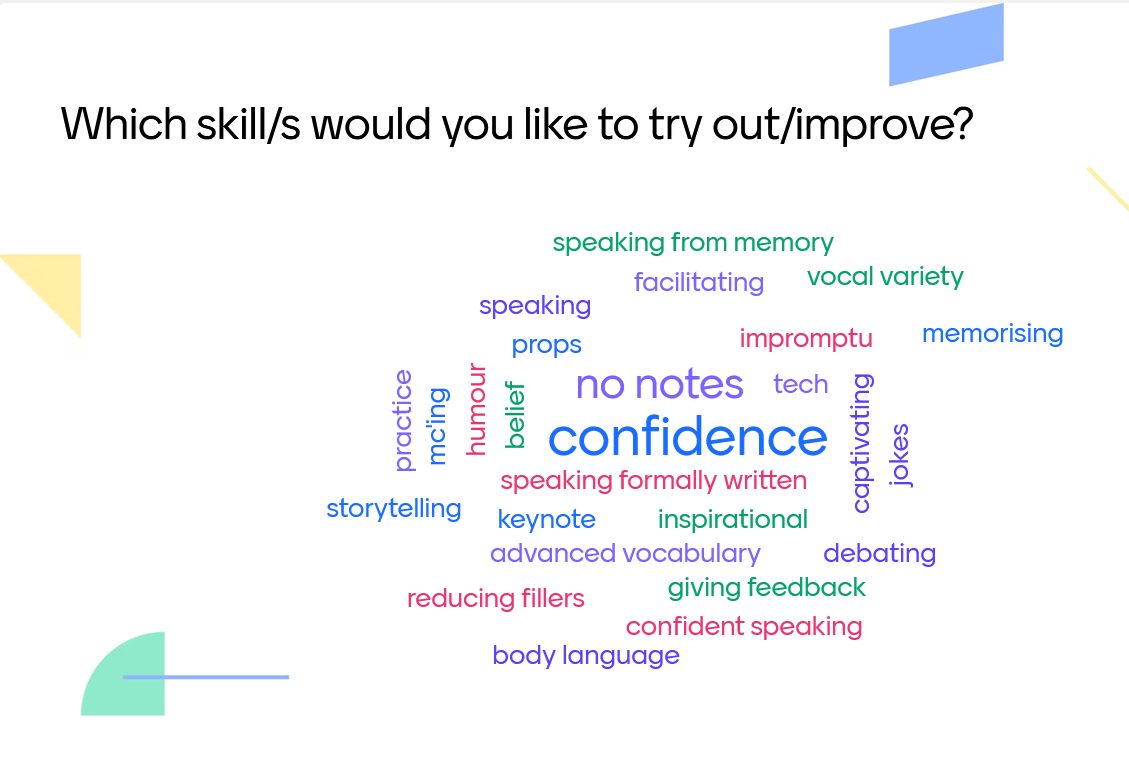 Mentimeter interactive questionnaire showing a word cloud make up for about 30 different words written in a mix of pink blue green and black text