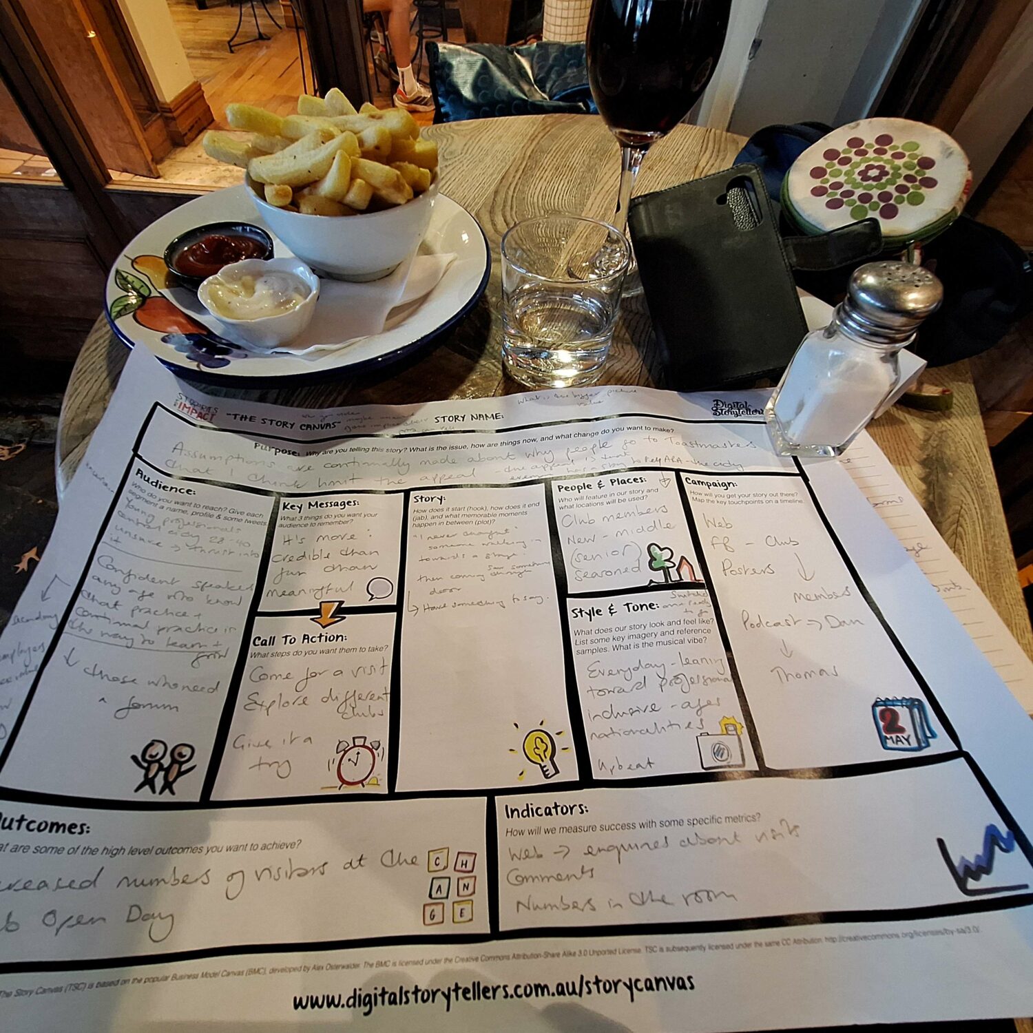 Colourful storyboard framework on a bar table next to a bowl of fries and a phone